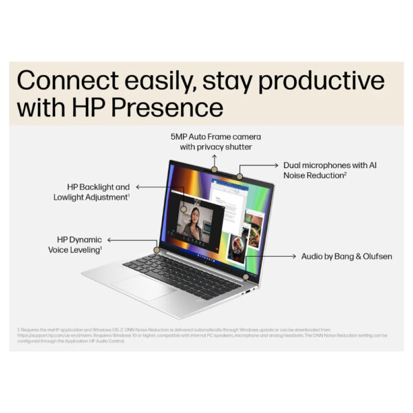 HP EliteBook 840 G10 Intel Core i5-1335U - Image 7